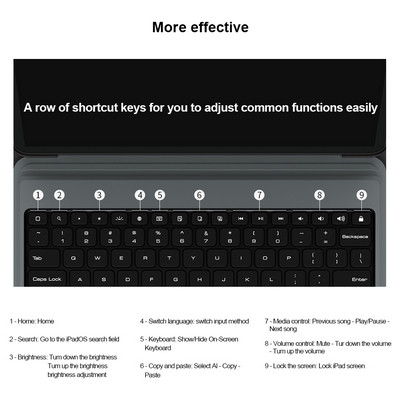 Чехол клавиатура Nillkin Bumper Combo Keyboard Case Backlit Version Черный для Apple iPad Pro 12.9 (2018) - фото 8 - id-p227147122