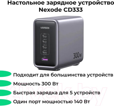 Зарядное устройство сетевое Ugreen Nexode CD333 300W 5-Port PD GaN Fast Charger EU / 90903B - фото 5 - id-p226531165