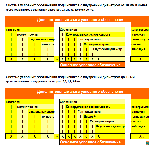 Обозначения подшипников по ГОСТ