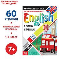 Сборник шпаргалок по английскому языку, 1-4 кл., 60 стр.