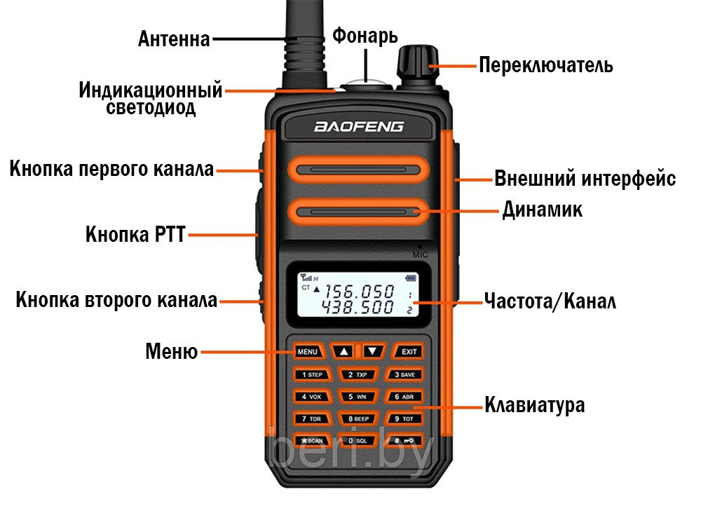 BFLF-918-UV Портативная радиостанция Baofeng, дальность до 12 км, мощность 8 Вт, 128 каналов, функция VOX - фото 9 - id-p227165303