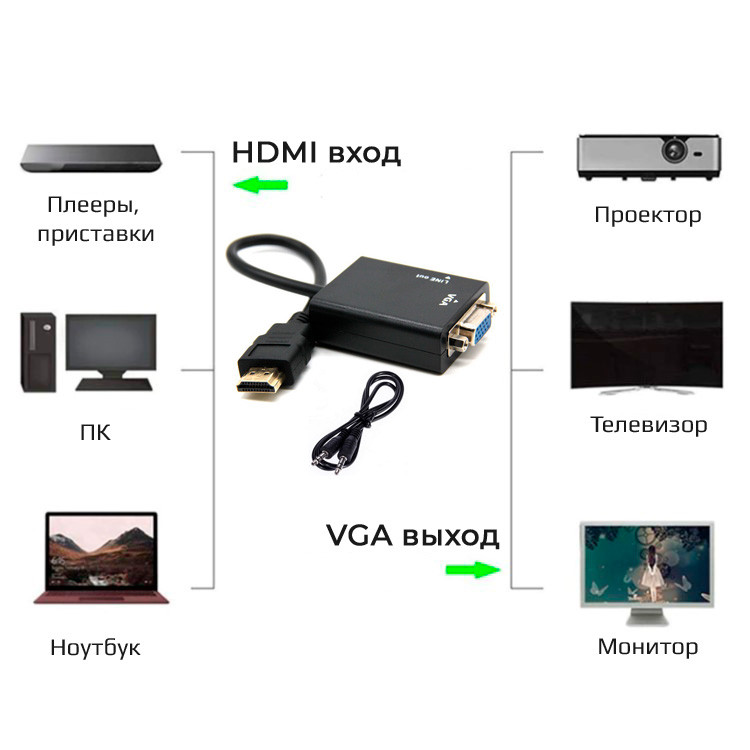 Адаптер - переходник HDMI VGA - jack 3.5mm (AUX) PRO, черный 555550 - фото 2 - id-p225058734