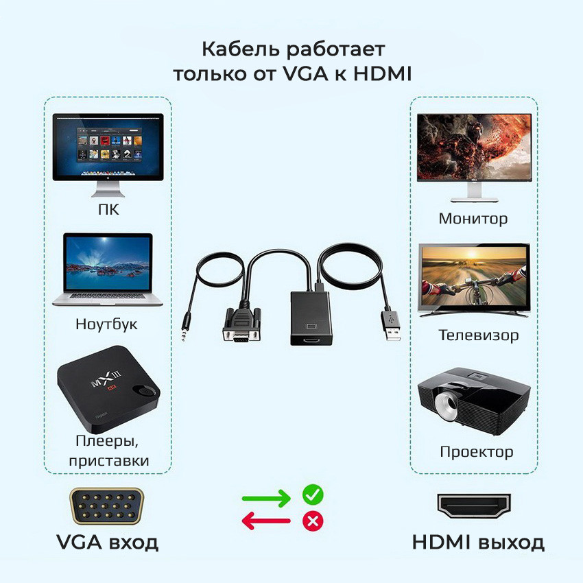 Адаптер - переходник VGA - HDMI PRO, черный 555551 - фото 3 - id-p225060140