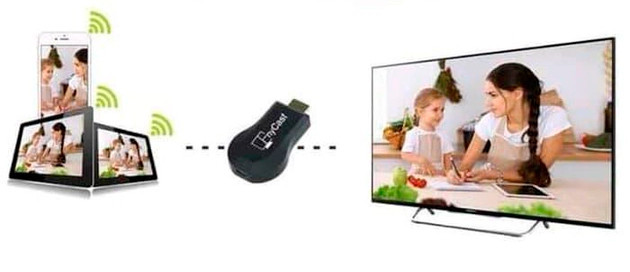 Адаптер - донгл - HDMI WiFi-приемник Anycast M18 Plus для подключения смартфона к телевизору, FullHD, - фото 3 - id-p225060151