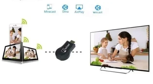 Адаптер - донгл - HDMI WiFi-приемник Anycast M18 Plus PRO для подключения смартфона к телевизору, FullHD, - фото 3 - id-p225060152