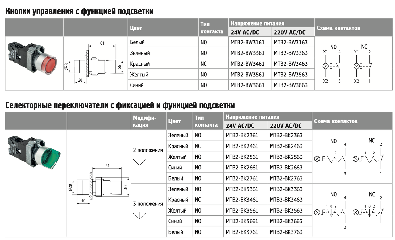 Кнопки управления и переключатели с функцией подсветки IP65 - фото 2 - id-p227163144