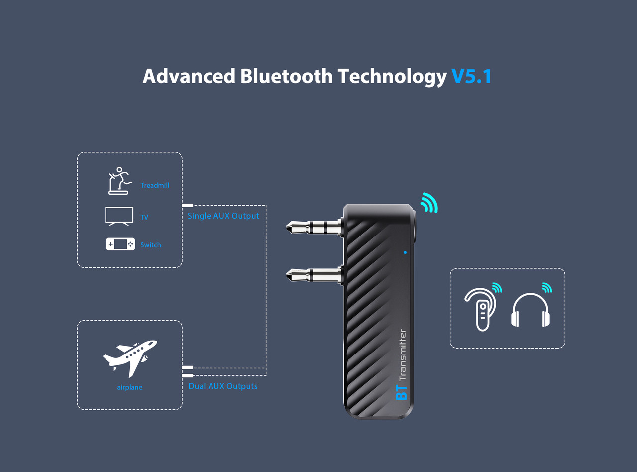 Bluetooth TX адаптер Profit BT15, v5.1, аккумулятор (Bluetooth Transmitter\Блютуз передатчик для телевизора) - фото 4 - id-p175755041