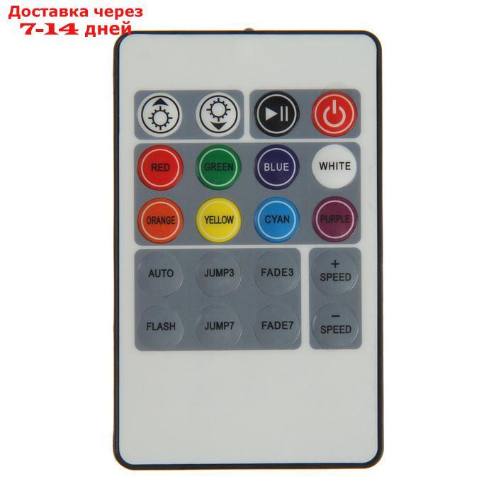 Контроллер Ecola, для RGB ленты 16х8 мм, 220 В, 1000 Вт, 4.5 А, IP68, инфракрасный пульт - фото 2 - id-p227009118