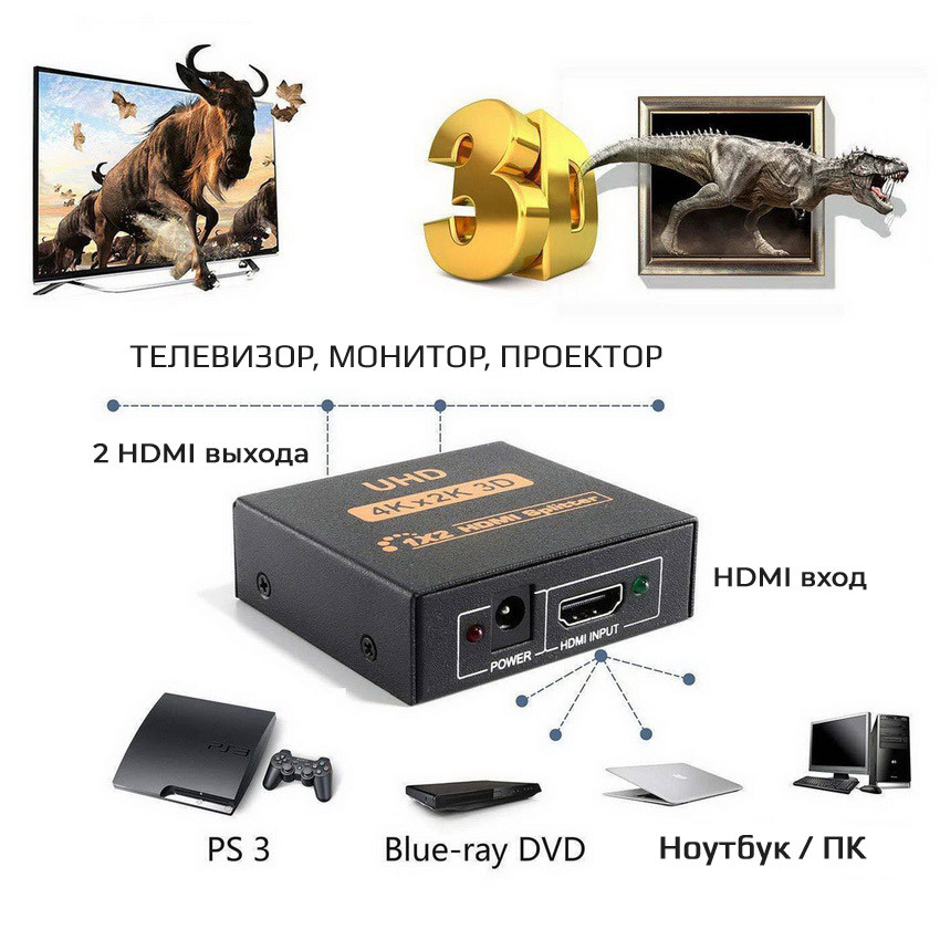 Адаптер - разветвитель - сплиттер 1×2 HDMI, UltraHD 4K 3D, активный, черный 555056 - фото 3 - id-p138001956