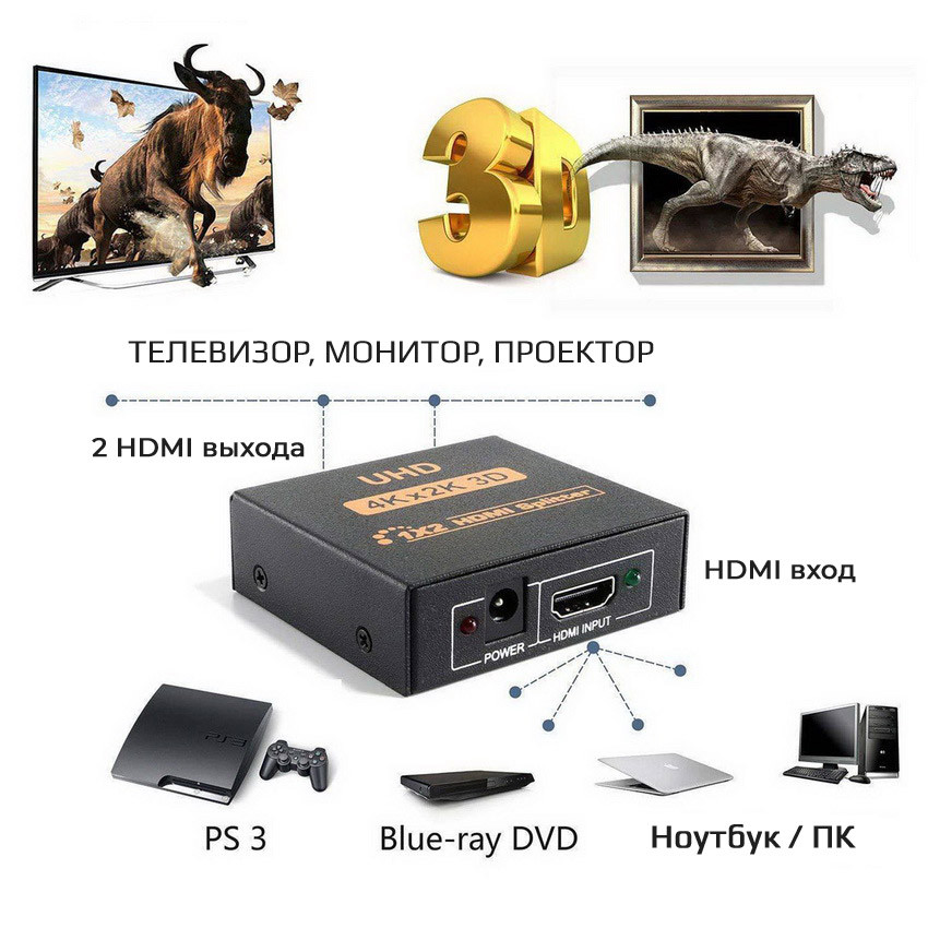 Адаптер - разветвитель - сплиттер 1×2 HDMI, UltraHD 4K 3D, активный, черный 555056 - фото 3 - id-p225058764
