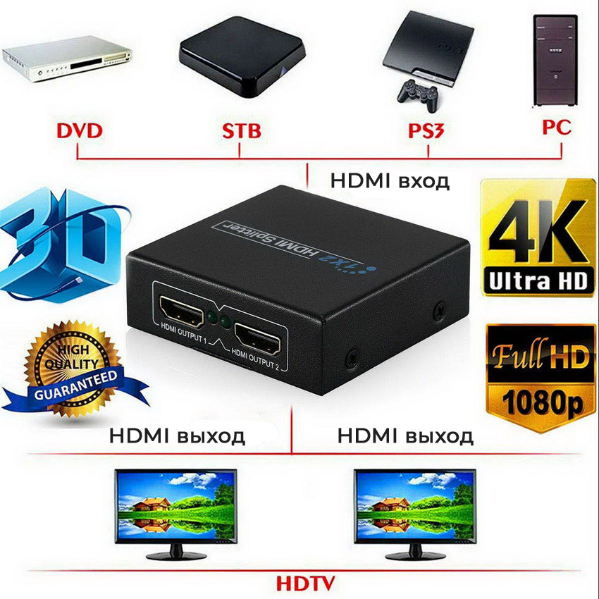 Адаптер - разветвитель - сплиттер 1×2 HDMI, FullHD 1080p 3D, активный 555553 - фото 4 - id-p225058765