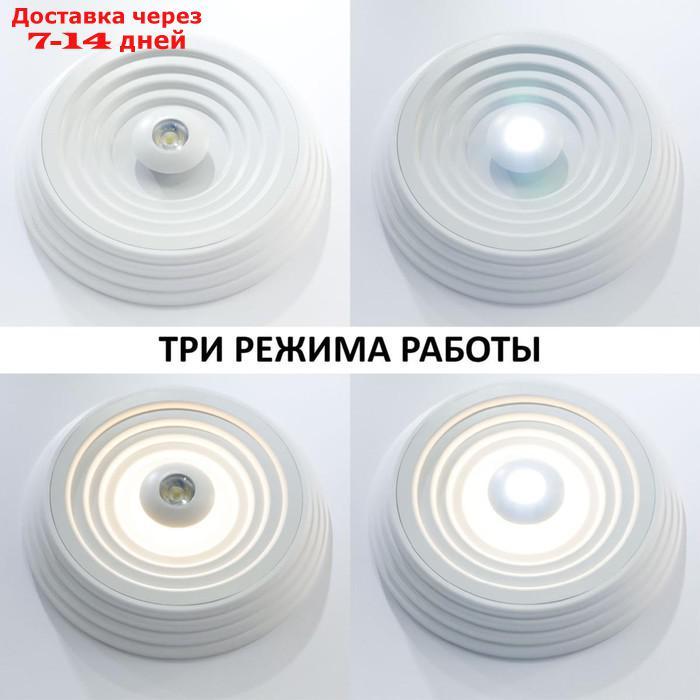 Светильник OVER, 25Вт LED, 4000К, 1970лм, цвет белый - фото 2 - id-p227128405