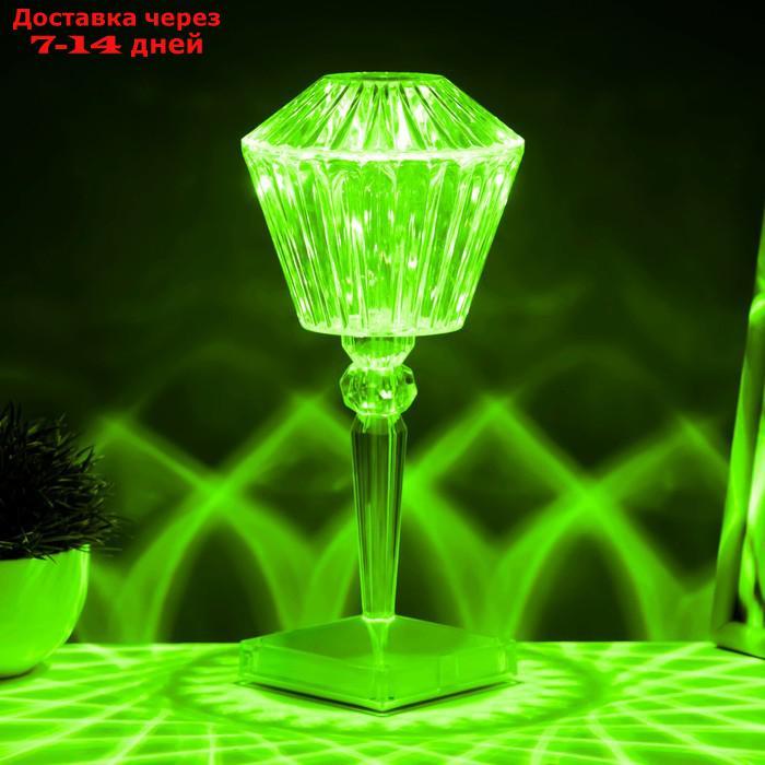 Настольная лампа с ПДУ "Сомани" LED 16 цветов USB 11x11x25 см - фото 7 - id-p227127543