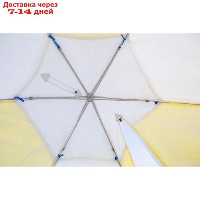 Палатка зимняя "СТЭК" Elite 3-местная, трехслойная, дышащая - фото 7 - id-p227125533
