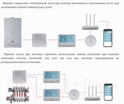 Термостат для климатической техники Poer Smart 10 - фото 7 - id-p223318061