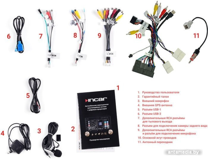 USB-магнитола Incar DTA2-2410 для Hyundai Creta 16+ - фото 3 - id-p227198043