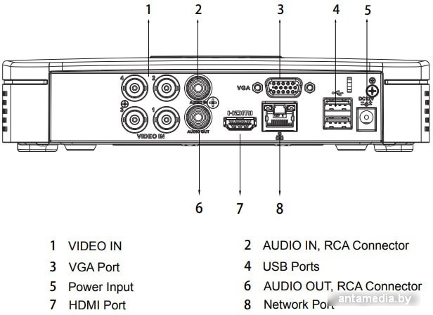 Гибридный видеорегистратор Dahua DH-XVR5104C-4KL-I3 - фото 2 - id-p227198621