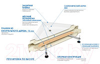 Душевой поддон Wemor 90/41 S