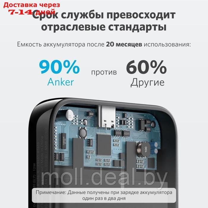 Внешний аккумулятор ANKER Power Core 321 MagGo 5K, 5000мАч, MagSafe, черный - фото 2 - id-p227088855