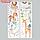 Наклейка пластик интерьерная цветная ростомер "Зверята Африки" набор 3 листа, фото 2