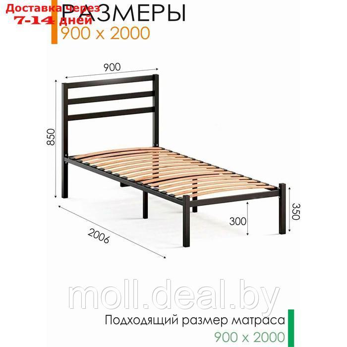 Кровать ЛОФТ 2000*900, односпальная, разборная, металлическая - фото 2 - id-p227078202