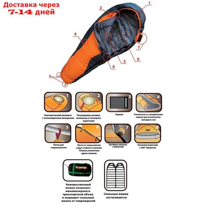 Спальный мешок Tramp TRS-048С, Oimyakon T-Loft Compact, левый - фото 2 - id-p226868587