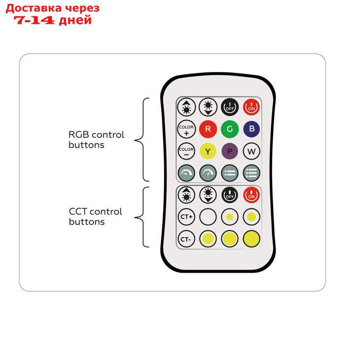 Контроллёр Ambrella для светодиодных лент RGB+CCT с регулировкой температуры света c радио пультом 2.4G 12A - фото 5 - id-p226870826
