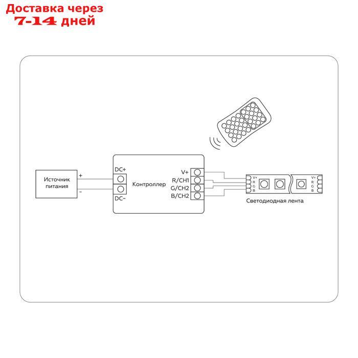 Контроллёр Ambrella для светодиодных лент RGB с радио пультом 2.4G 24A 12V 288W/ 24V 576W GS11351 (CR2025) - фото 4 - id-p226870916