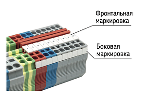 Аксессуары