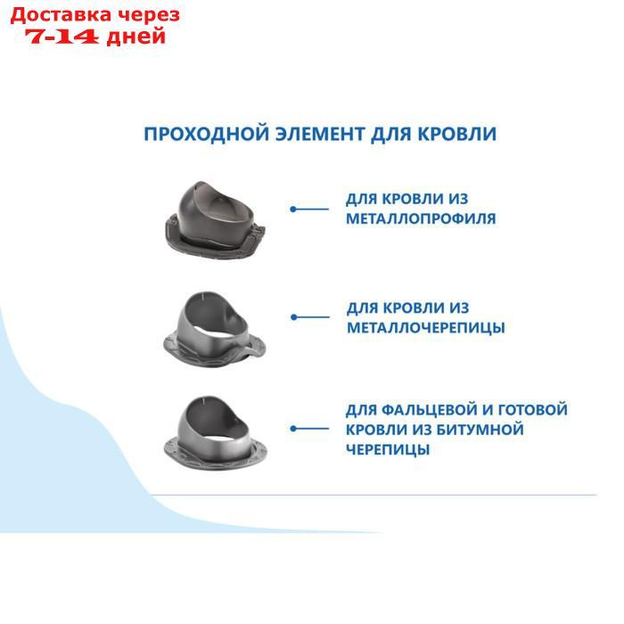 Готовый комплект изолированный для Битумной кровли (фальцевые и гибкие черепицы) d 125/160, Cеребрис - фото 4 - id-p226943572