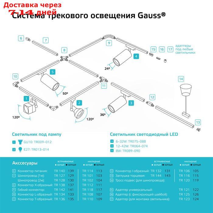 Светильник трековый Gauss конус, 60Вт E27, цвет белый - фото 3 - id-p226941821