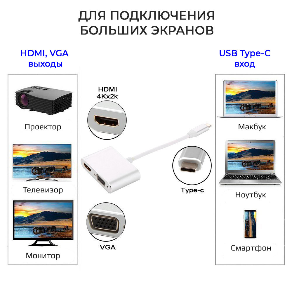 Адаптер - переходник USB3.1 Type-C - HDMI - VGA, серебро 555687 - фото 3 - id-p225058795