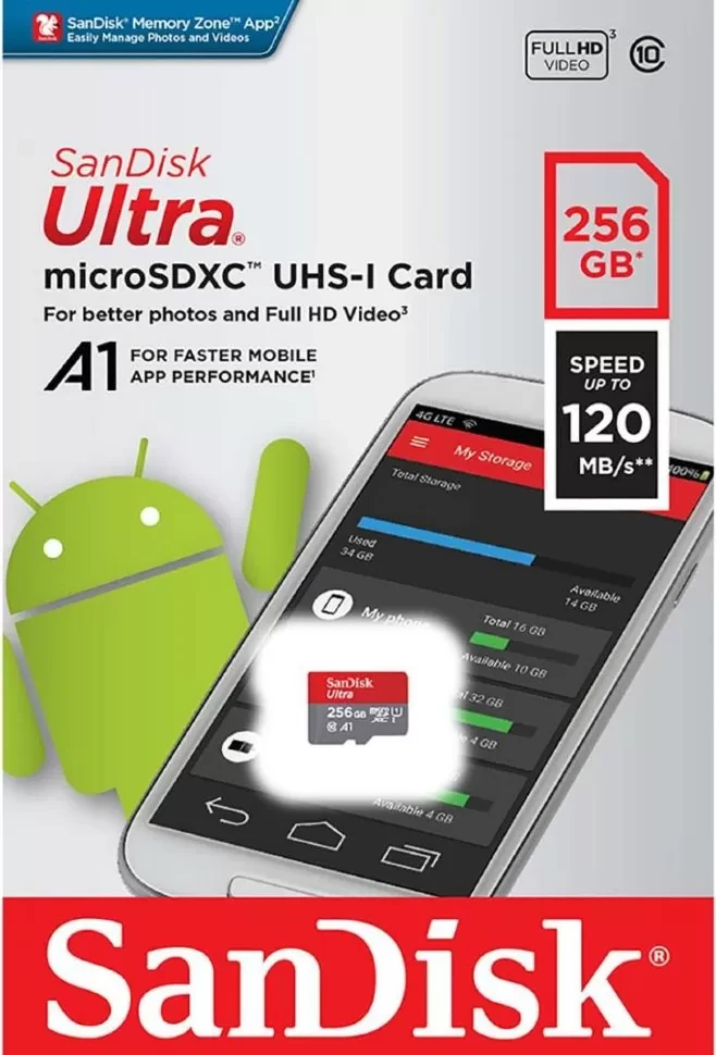Карта памяти SanDisk Ultra microSDXC 256Gb A1 UHS-I Class 1 (U1) Class 10 - фото 2 - id-p226761490