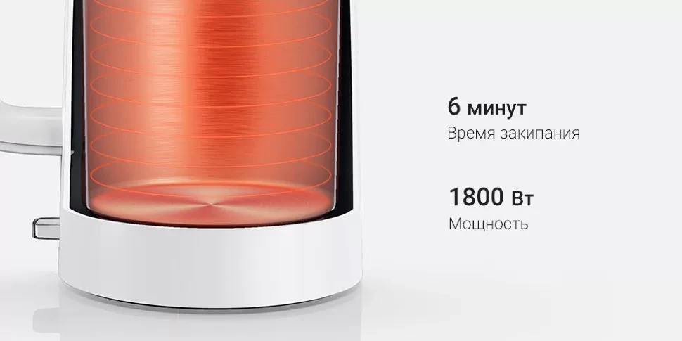 Чайник Xiaomi Mi Electric Kettle 1S Белый - фото 7 - id-p226742308