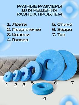 Противопролежневый круг подкладной Kari