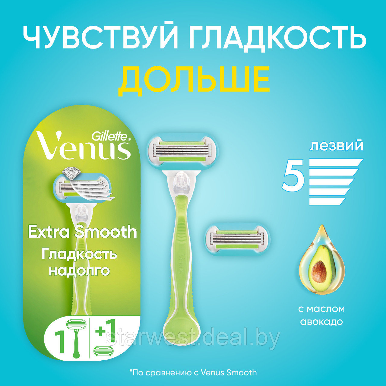 Gillette Venus Embrace Extra Smooth с 2 кассетами Бритва / Станок для бритья женский - фото 2 - id-p129865446