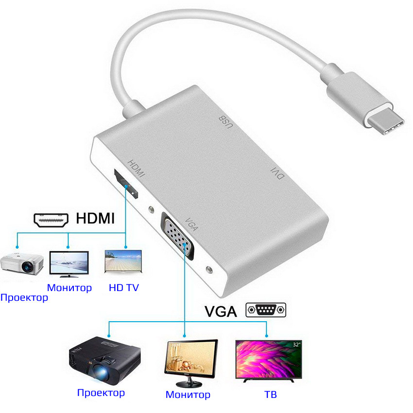 Адаптер - переходник - хаб 4in1 USB3.1 Type-C на HDMI - VGA - DVI - USB3.0, серебро 555697 - фото 4 - id-p138002201