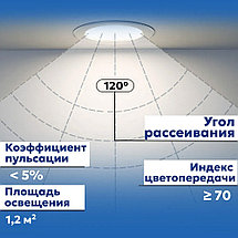 Светильник ультратонкий AL500 с протекторным кольцом, фото 3