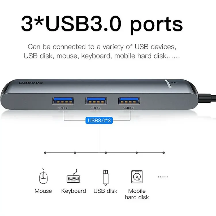 Хаб Baseus mechanical eye Six-in-one (HDMI, USB3.0, Ethernet port) Серый - фото 7 - id-p226741176