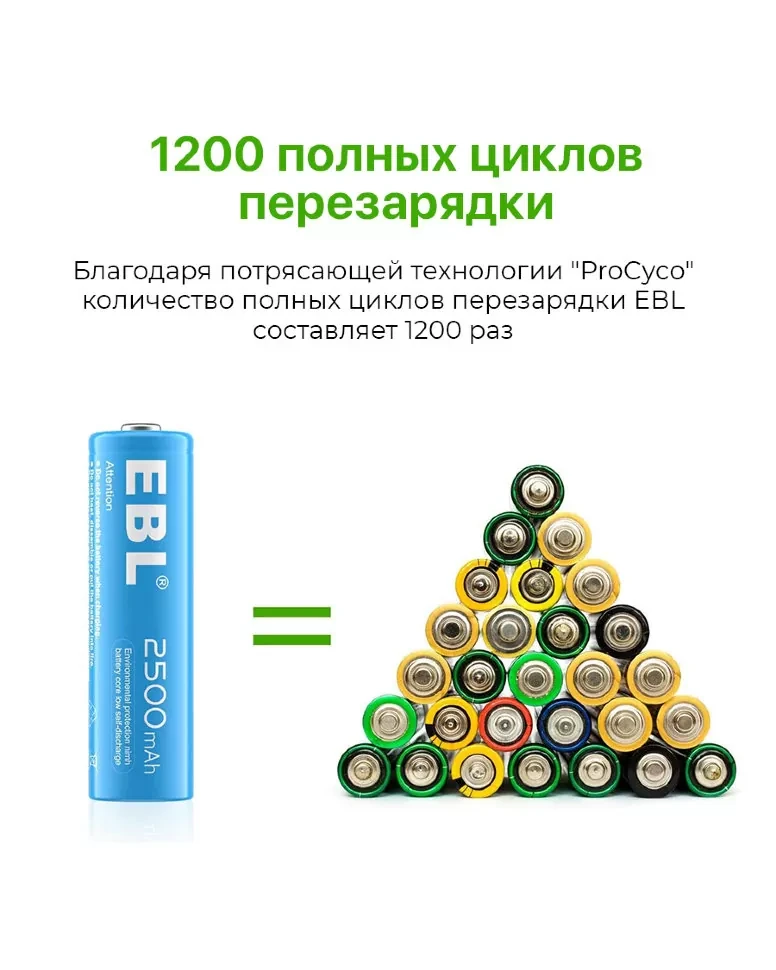 Комплект аккумуляторных батарей EBL Rainbow AA 2500mAh (10шт) - фото 5 - id-p226741471
