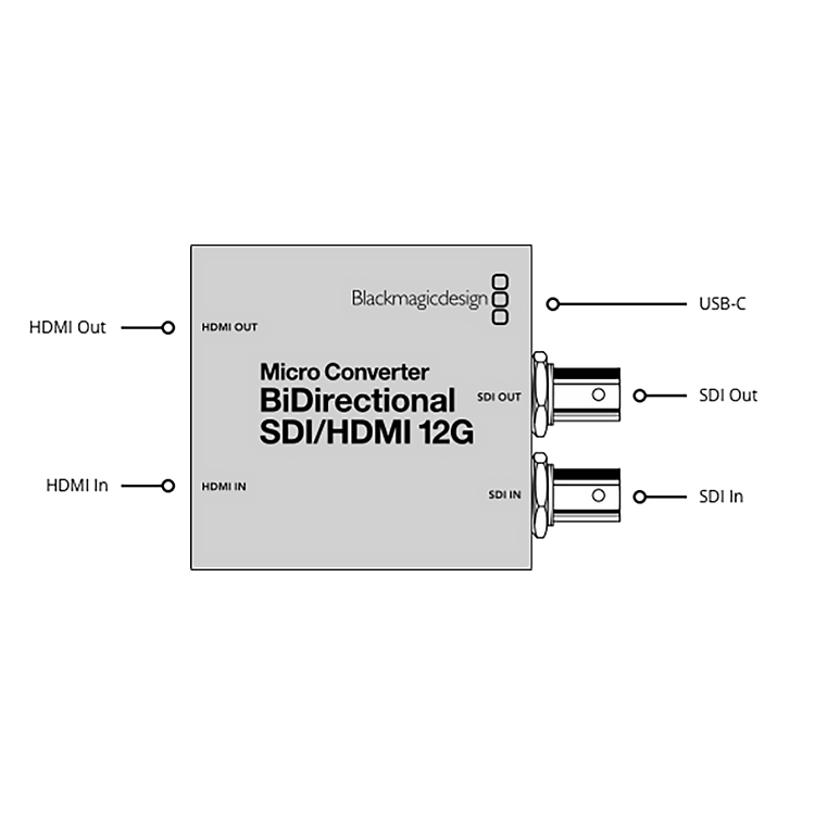 Микро конвертер Blackmagic Micro Converter BiDirectional SDI - HDMI 12G wPSU - фото 5 - id-p226743042
