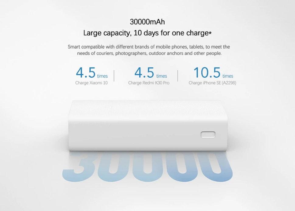 Внешний аккумулятор Xiaomi Mi Power Bank 3 30000mAh Белый - фото 5 - id-p226740424