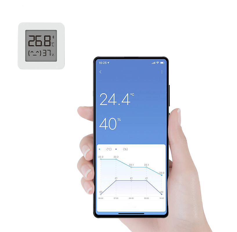 Термометр гигрометр Xiaomi Mijia Bluetooth Thermometer 2 - фото 10 - id-p226742026