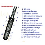 Газлифт SITUP chrome class 3 D100 CH-3, фото 7
