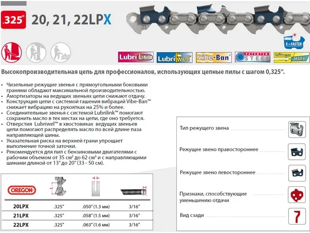Цепь 50 см 20" 0.325" 1.5 мм 76 зв. 21LPX OREGON (K) (затачиваются напильником 4.8 мм, для проф. интенсивного