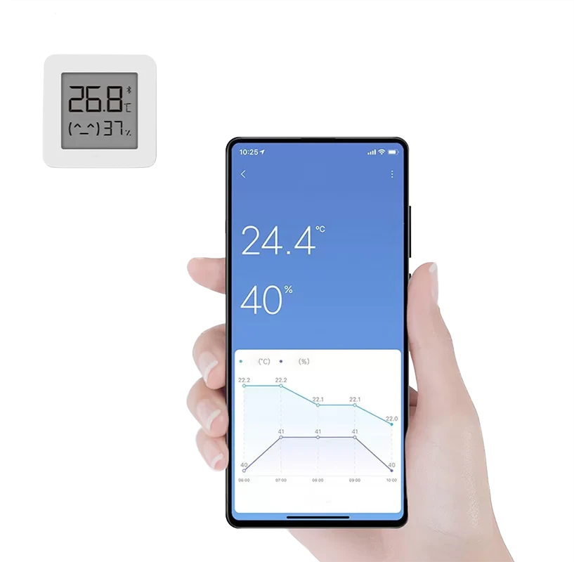 Термометр гигрометр Xiaomi Mijia Bluetooth Thermometer 2 - фото 10 - id-p226742026