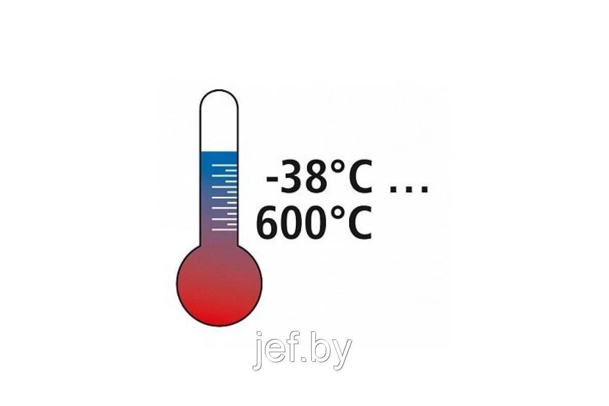 Инфракрасный термометр THERMOSPOT PLUS LASERLINER 082.042A - фото 5 - id-p195485293