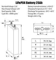 Аккумулятор. LiFePO4 3.2v 25 Ач, фото 4