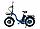 Elbike TAIGA 1 Twix 2000 камуфляж, фото 5