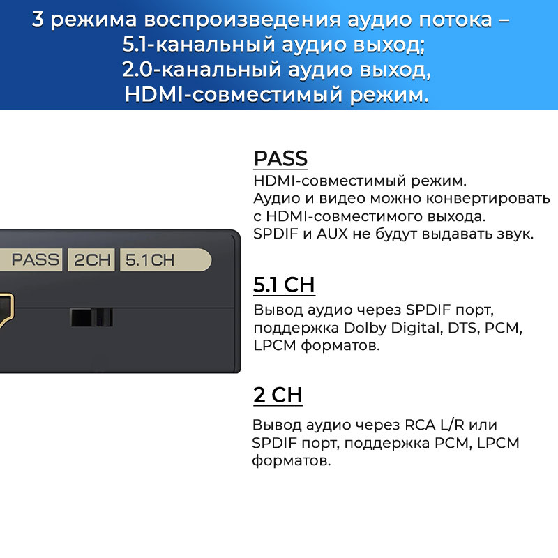 Адаптер - HDMI аудио экстрактор 4K 60Гц, черный 556743 - фото 4 - id-p225060179